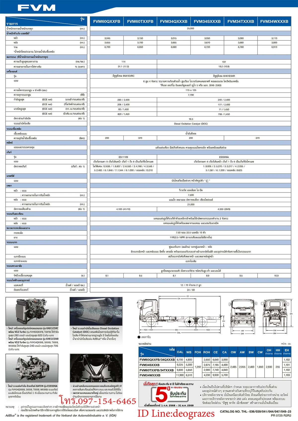 แคตตาล็อกรถบรรทุก 10 ล้อ เพลาเดียว FVM-S EURO 5 MAX อีซูซุ