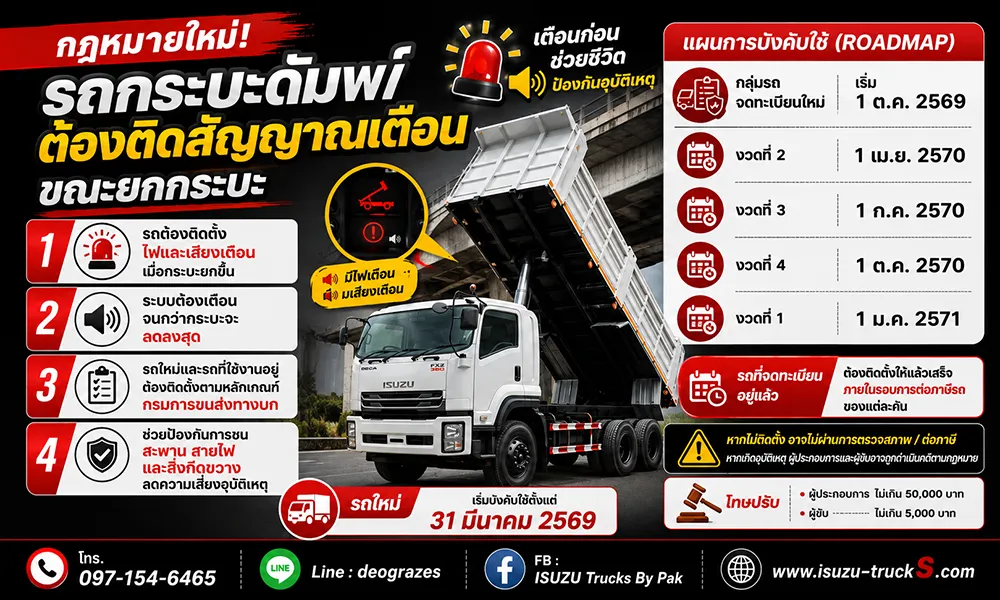 อุปกรณ์แจ้งเตือนสำหรับรถกระบะดั้มพ์
