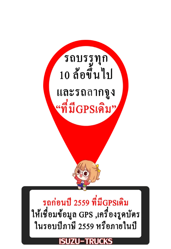 กฎหมายGPSและเครื่องรูดใบขับขี่ รถบรรทุก10ล้อขึ้นไปและรถลากจูง...เดิม