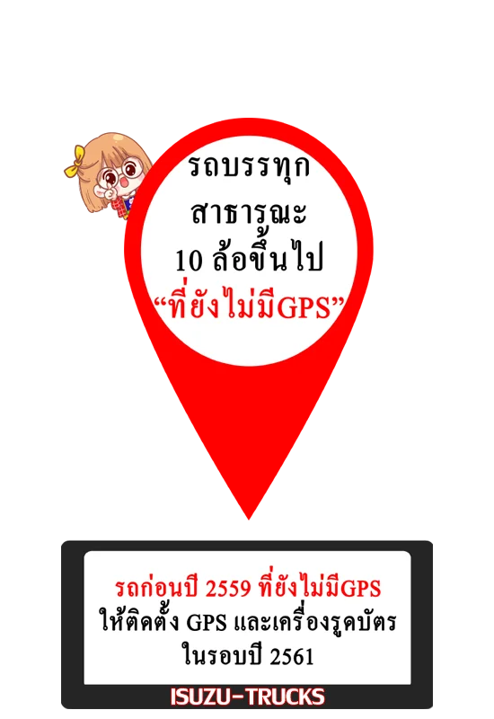กฎหมายGPSและเครื่องรูดใบขับขี่ รถบรรทุกสาธารณะ10ล้อขึ้นไปที่ยังไม่มีGPS