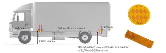 อุปกรณ์สะท้อนแสง-ข้างรถที่มีเครื่องยนต์