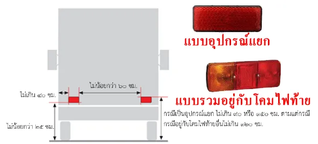 อุปกรณ์สะท้อนแสง-ท้ายรถที่มีเครื่องยนต์