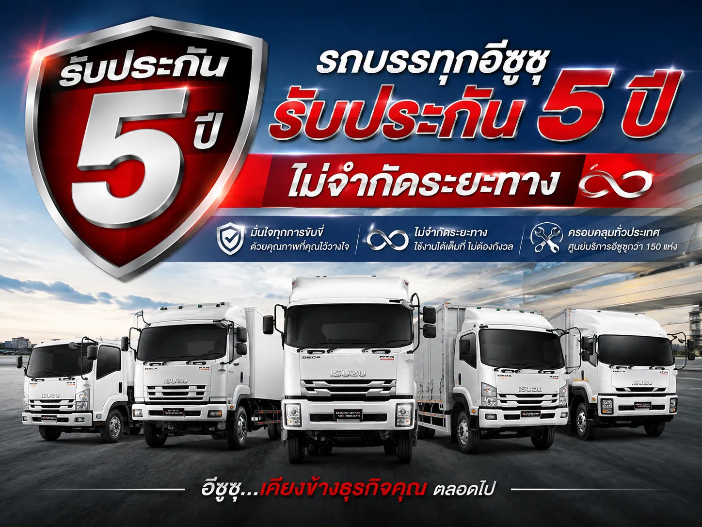 การรับประกันตัวรถนาน 5 ปี ไม่จำกัด